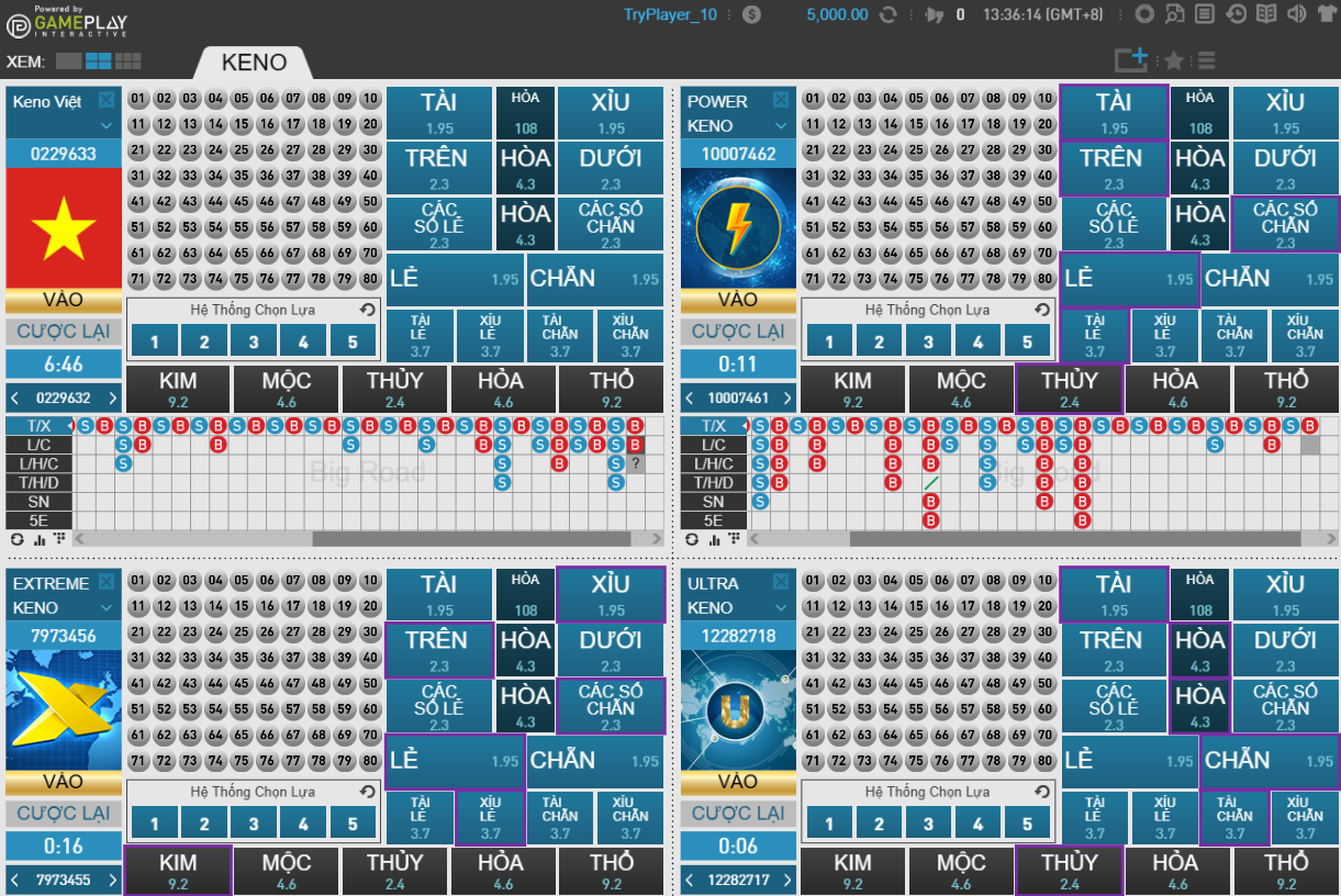 Kinh nghiệm chơi xổ số Jun88 hiệu quả