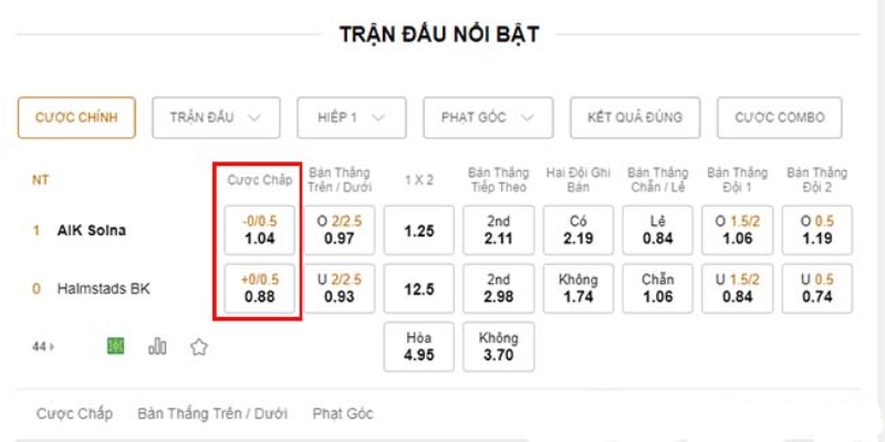 Kèo cược sở hữu nhiều ưu điểm khiến người chơi thích thú